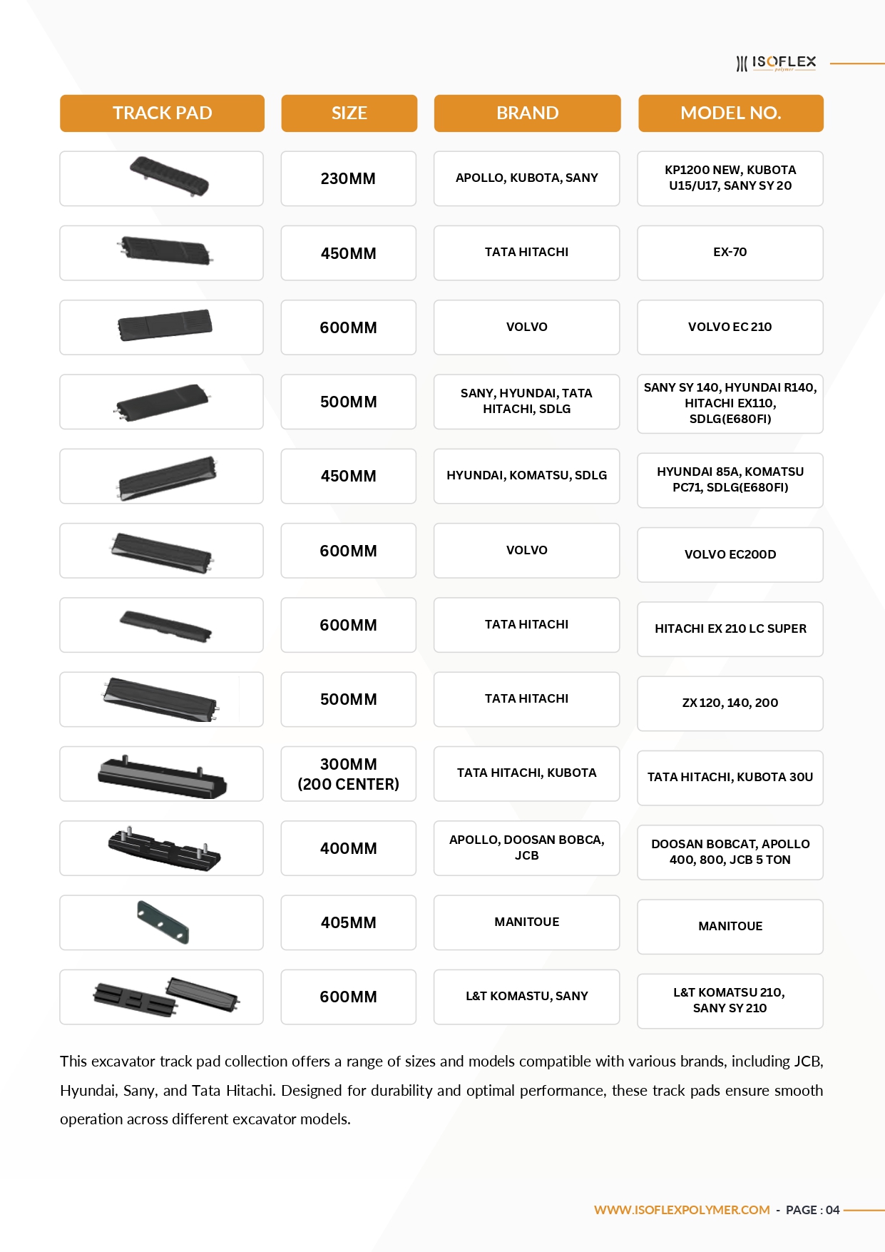 Profile - Isoflex Polymer (3)_page-0004